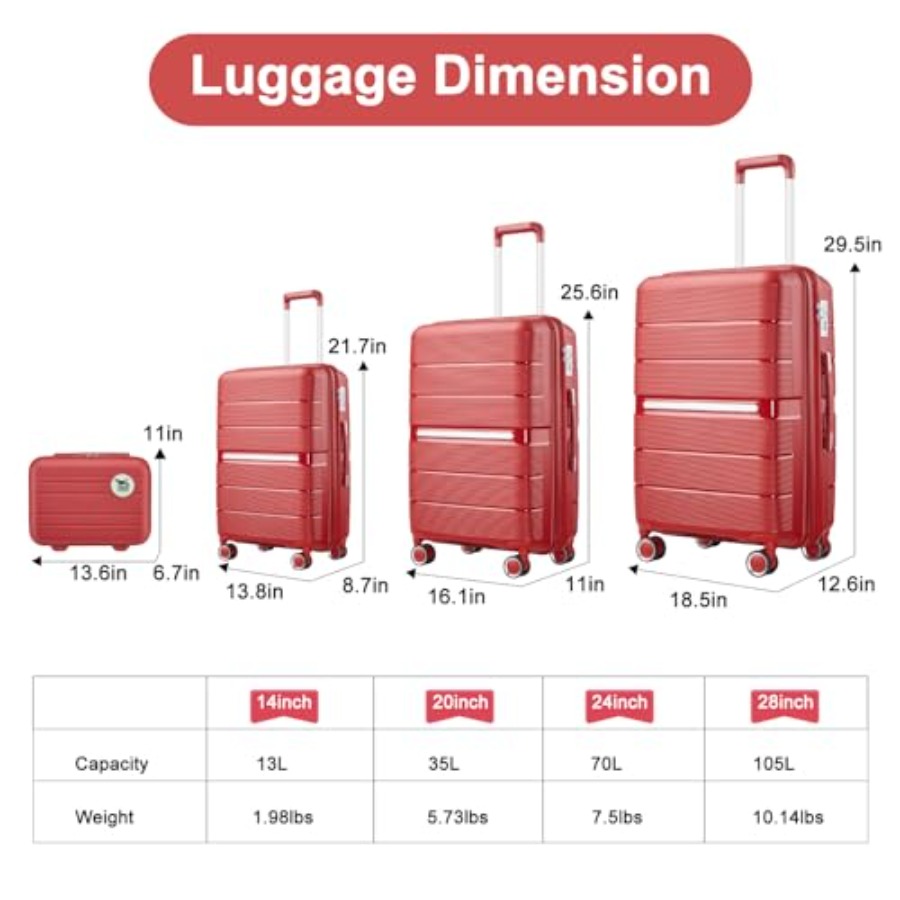 4 Parçalı Genişletilebilir Bav - Expandable Hard Shell Luggage Set incelemesi ve fiyatı