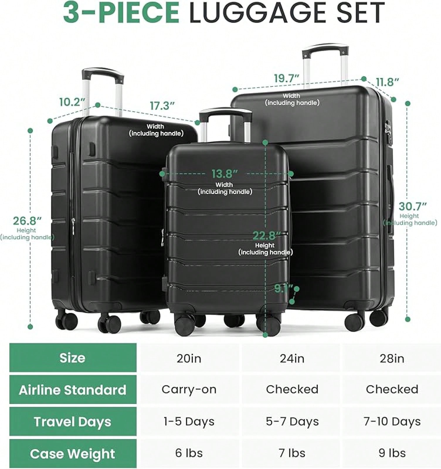 3 Parçalı Bagaj Setleri, Sert  - Expandable Hard Shell Luggage Set incelemesi ve fiyatı