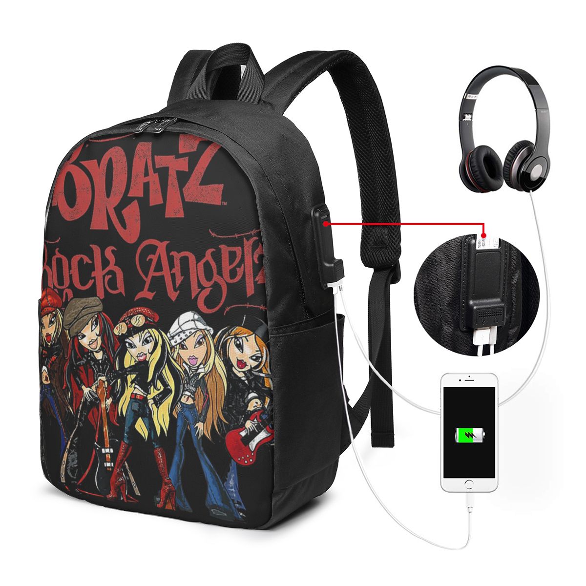 Bratz Rock Angelz Grup Çekimi  - Travel Bags incelemesi ve fiyatı